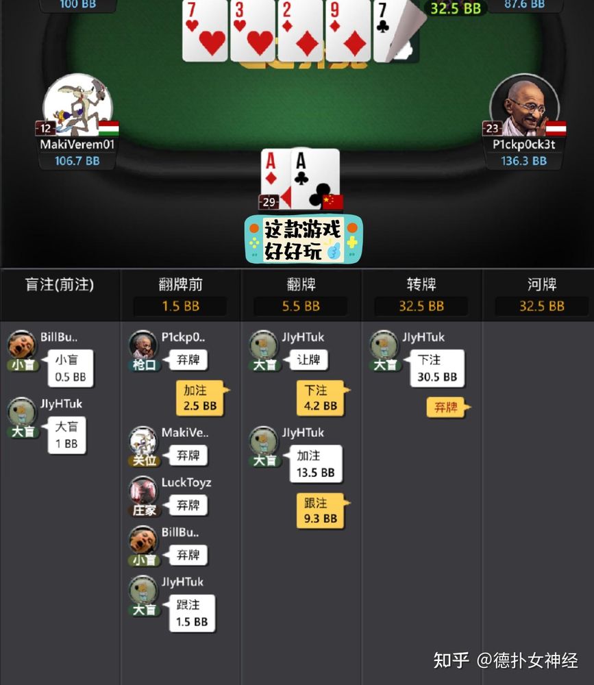 HHpoker正版